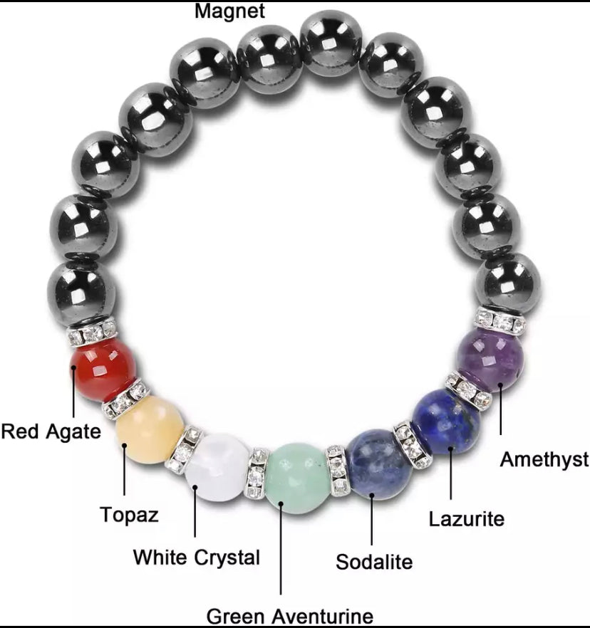 Chakra Bracelet