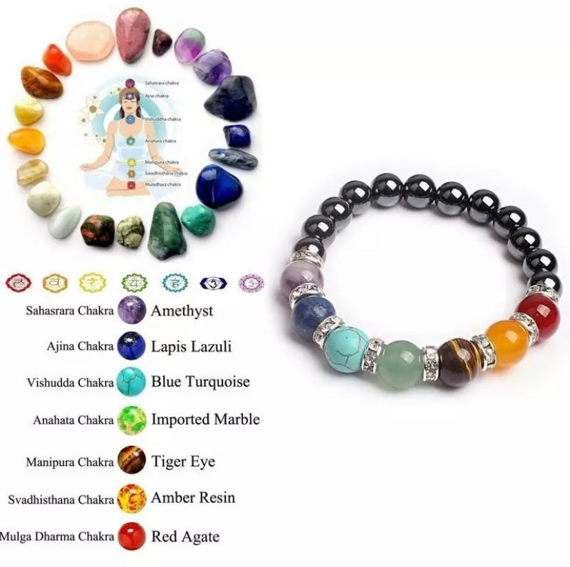 Chakra Bracelet