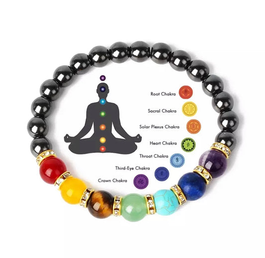 Chakra Bracelet